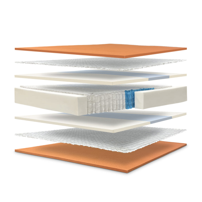 Matelas Cuivre